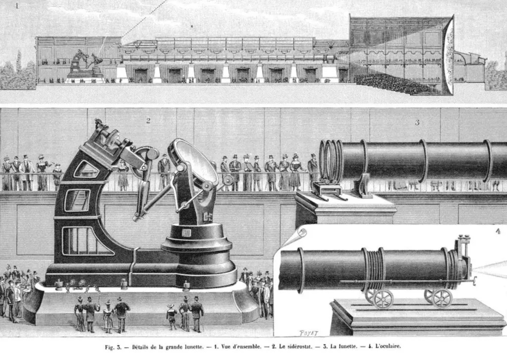 Vitrines de l’Universel, vitrines du Progrès… Au service de l’Industrie.